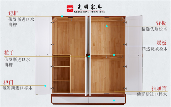 實(shí)木家具生產(chǎn)前的配料與選料，實(shí)木家具的等級(jí)劃分