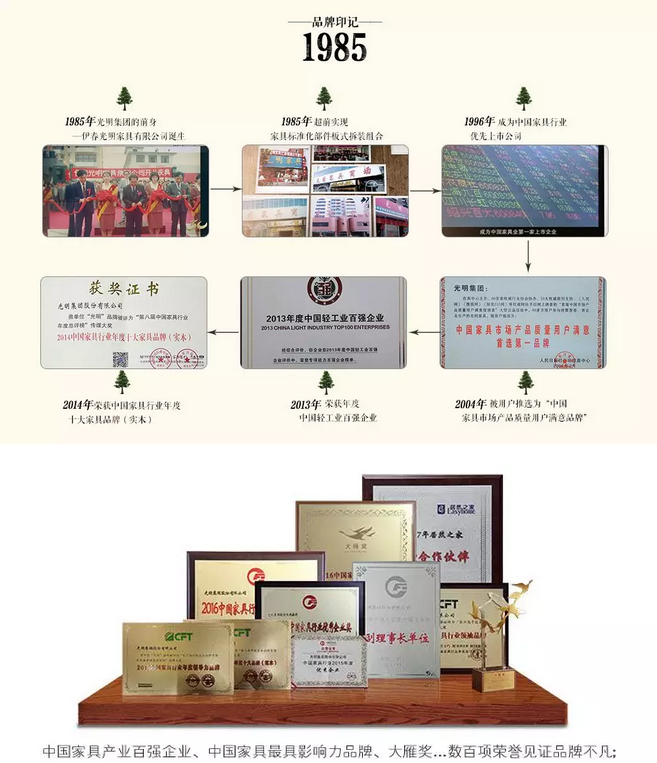 網(wǎng)購(gòu)實(shí)木家具那些事兒，選購(gòu)實(shí)木家具的重點(diǎn)問題
