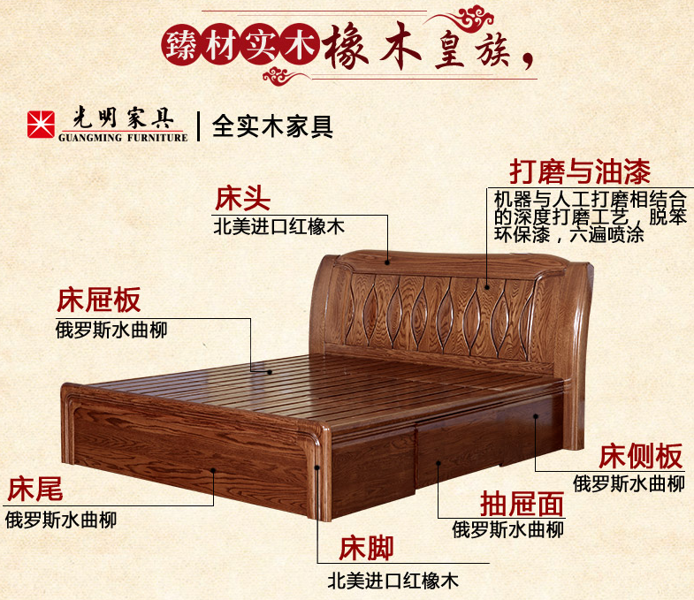 水曲柳實木家具與橡木實木家具有何不同？如何分辨