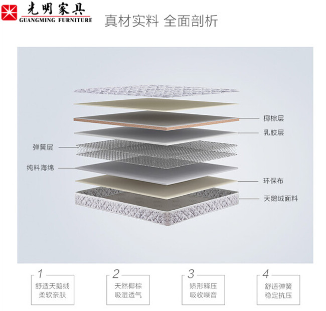 實木床應(yīng)該配好床墊，可床墊養(yǎng)護你懂嗎？