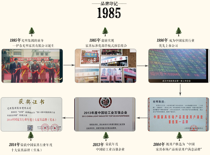 光明家具是個(gè)什么樣的品牌？生產(chǎn)的家具有何過(guò)人之處？