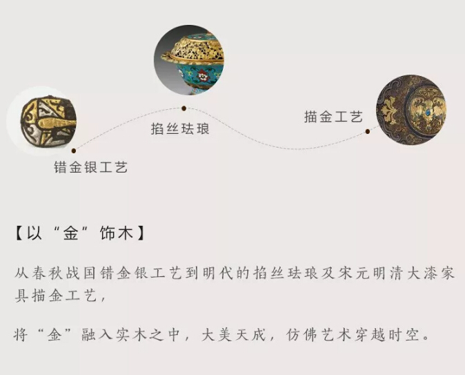大品牌家具全新力作，新中式家具重磅來襲