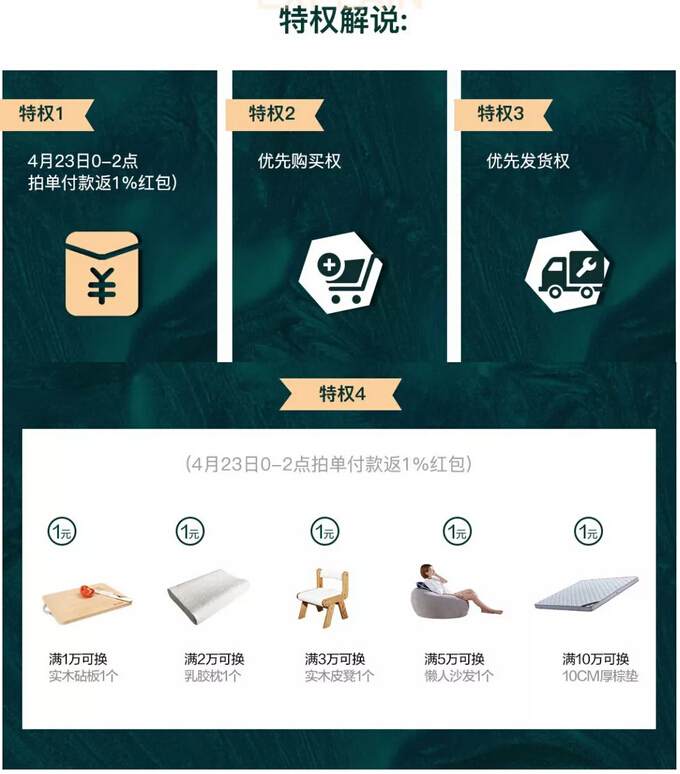 1元搶特權(quán)！光明家具4月家裝節(jié)火爆預(yù)定中！