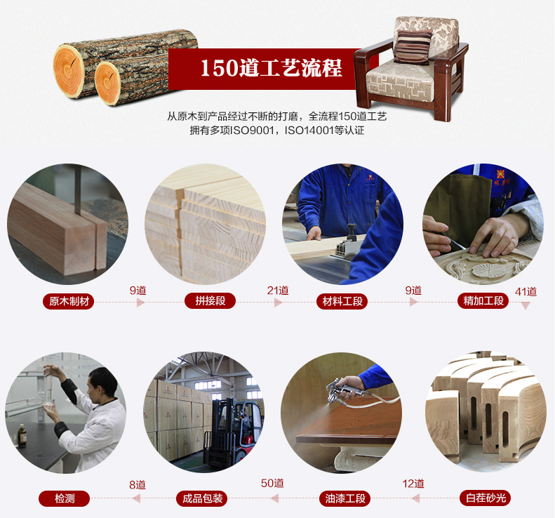 國慶大掃除，實木家具問題多！對癥下藥是關鍵