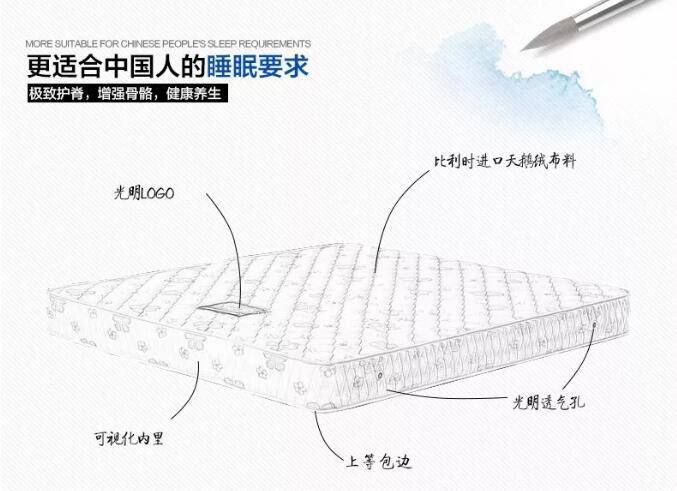 優質實木床你已經有了就缺這樣一張好床墊了！