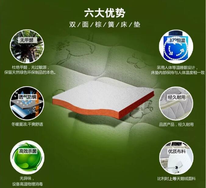 優質實木床你已經有了就缺這樣一張好床墊了！