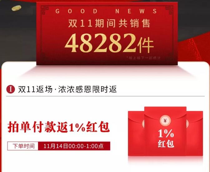錯過了品牌優(yōu)質(zhì)實木家具大優(yōu)惠，大牌返場要抓緊！