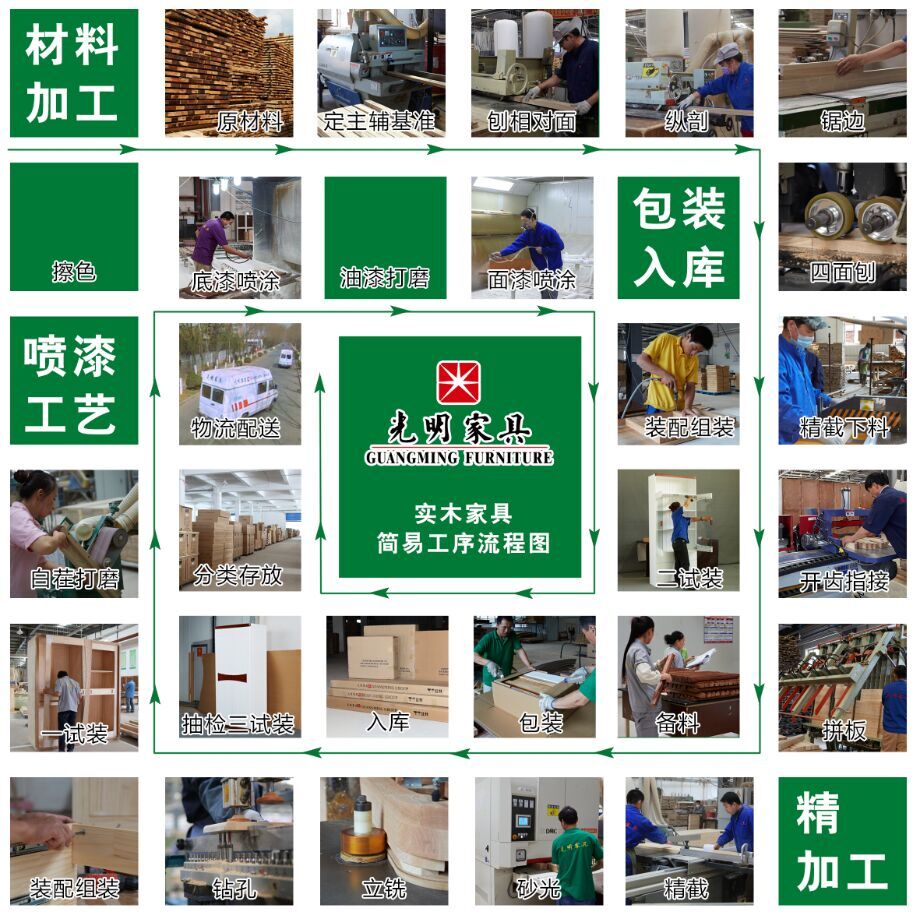 選購實木家具經典三個問答，看了受益匪淺