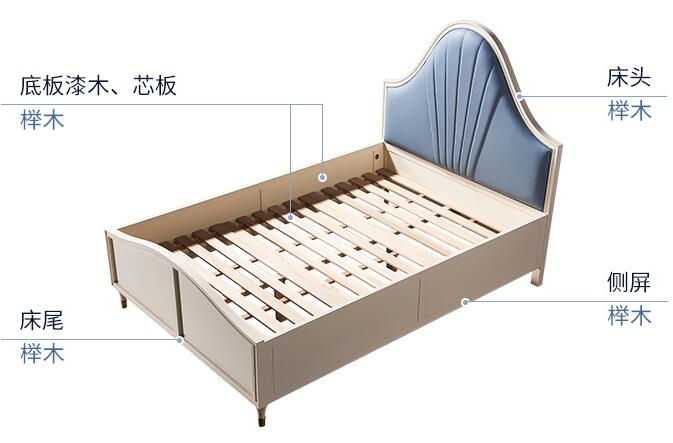 兒童房選購實木家具一定要注意兩大重點！