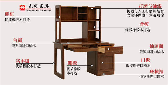 家居辦公優(yōu)選實木家具，實木書桌怎么選！
