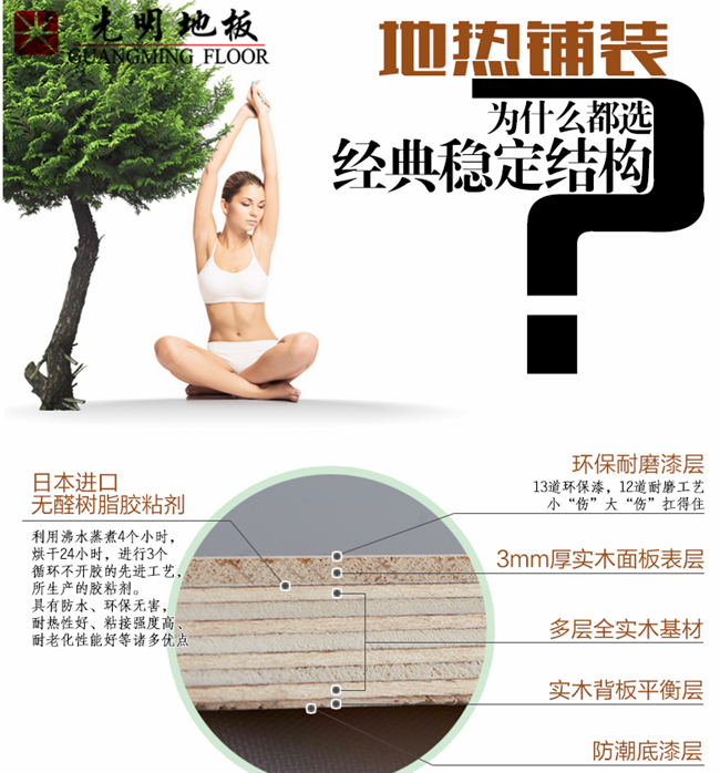 實木地板、復(fù)合地板、實木復(fù)合地板有何不同？