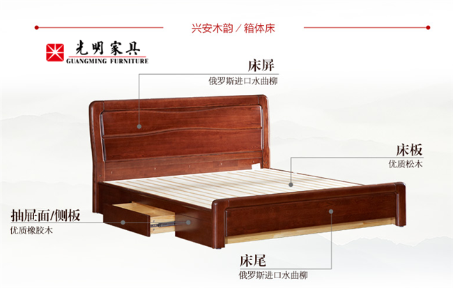 坑太多路難走！實木家具如何選！