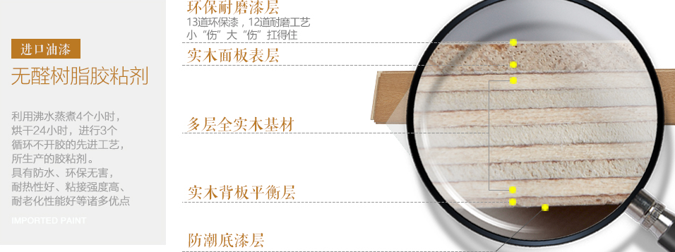 為了家居生活品質(zhì)，實(shí)木地板只買(mǎi)最貴的對(duì)不對(duì)？