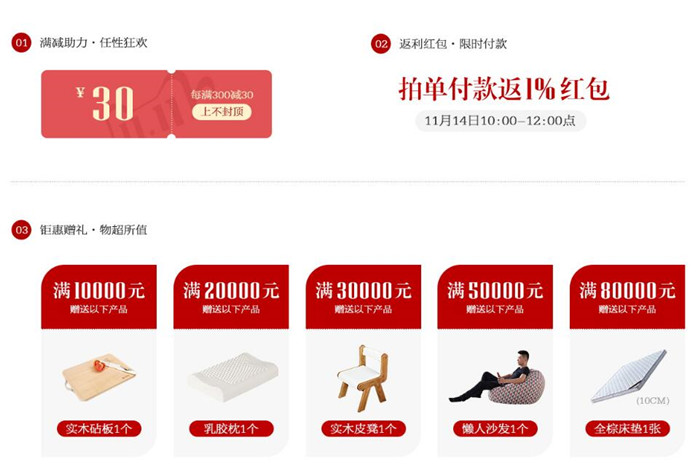 網(wǎng)購(gòu)實(shí)木家具與到店購(gòu)選購(gòu)實(shí)木家具有何不同？
