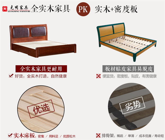 選對一套實木床等同于給臥室提檔升級！