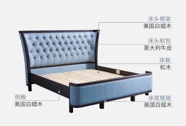 了解實木家具材質特點才能有效保養(yǎng)