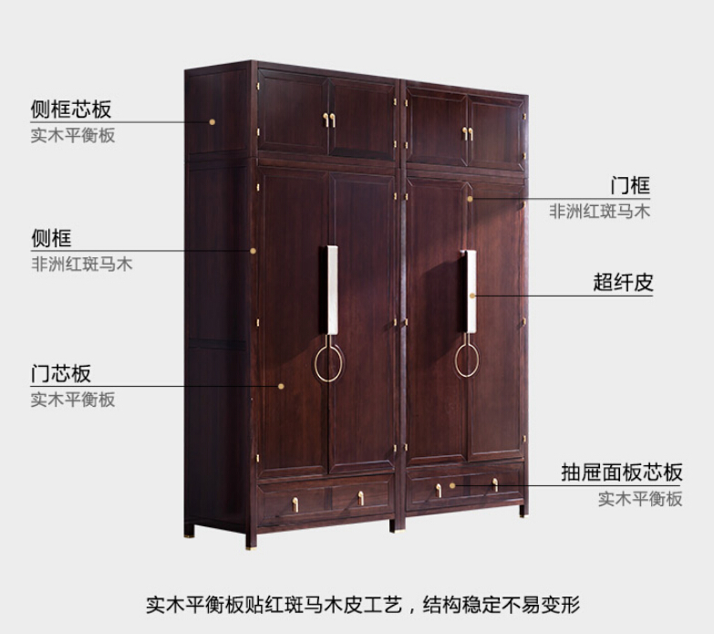 人造板材與實(shí)木板材的最大不同是健康！